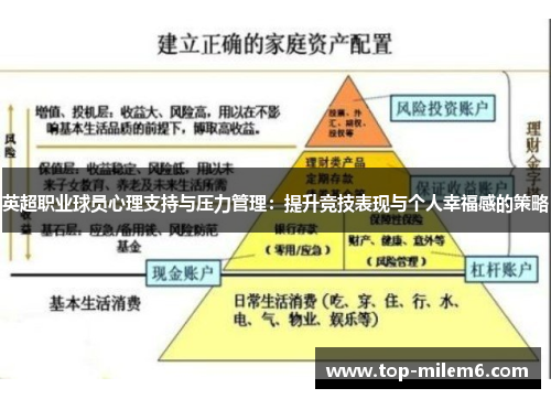 英超职业球员心理支持与压力管理：提升竞技表现与个人幸福感的策略