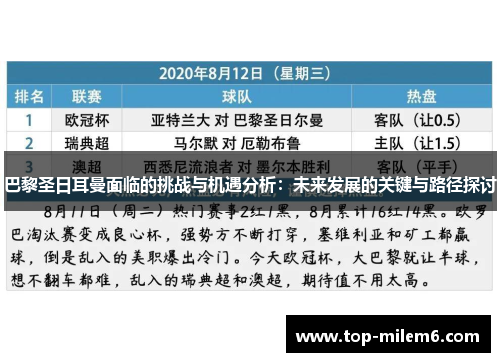 巴黎圣日耳曼面临的挑战与机遇分析：未来发展的关键与路径探讨