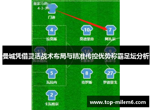 曼城凭借灵活战术布局与精准传控优势称霸足坛分析