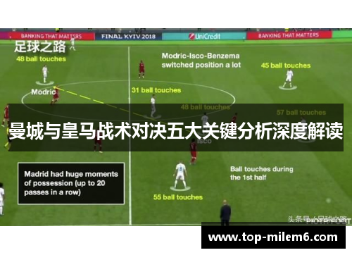 曼城与皇马战术对决五大关键分析深度解读