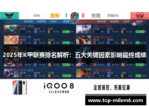 2025年K甲联赛排名解析：五大关键因素影响最终成绩