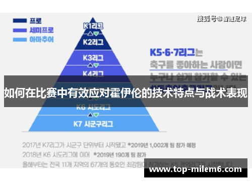 如何在比赛中有效应对霍伊伦的技术特点与战术表现