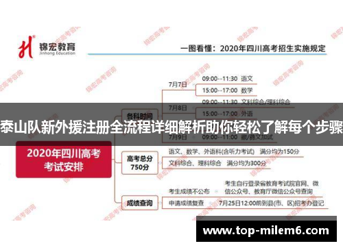 泰山队新外援注册全流程详细解析助你轻松了解每个步骤