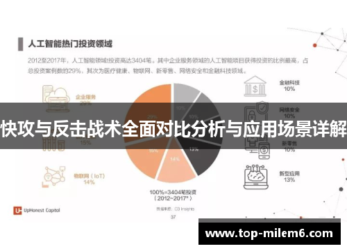 快攻与反击战术全面对比分析与应用场景详解