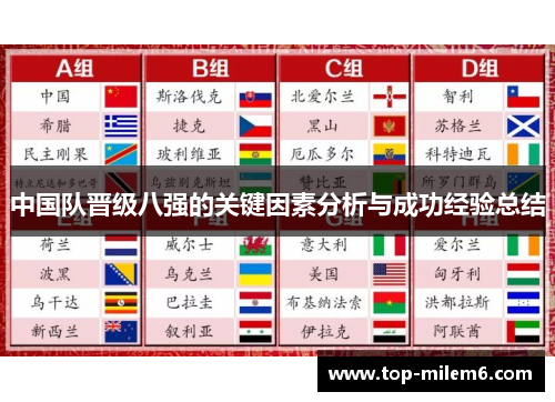 中国队晋级八强的关键因素分析与成功经验总结