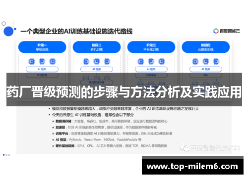 药厂晋级预测的步骤与方法分析及实践应用