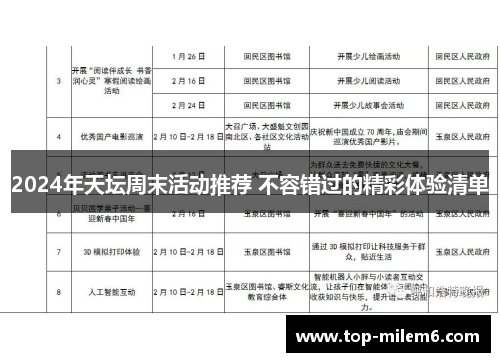 2024年天坛周末活动推荐 不容错过的精彩体验清单