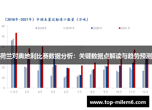 荷兰对奥地利比赛数据分析：关键数据点解读与趋势预测