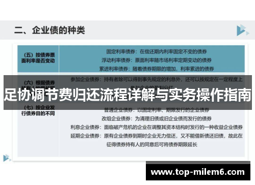 足协调节费归还流程详解与实务操作指南
