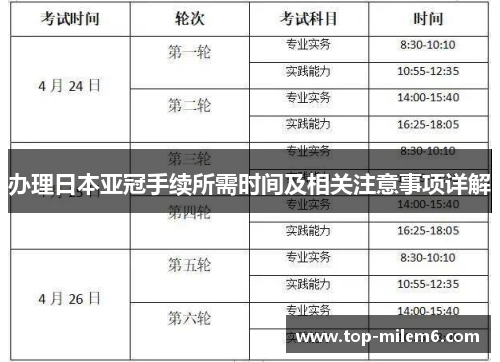 办理日本亚冠手续所需时间及相关注意事项详解