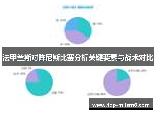 法甲兰斯对阵尼斯比赛分析关键要素与战术对比