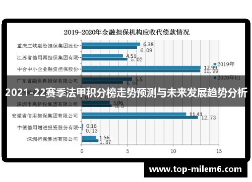 2021-22赛季法甲积分榜走势预测与未来发展趋势分析
