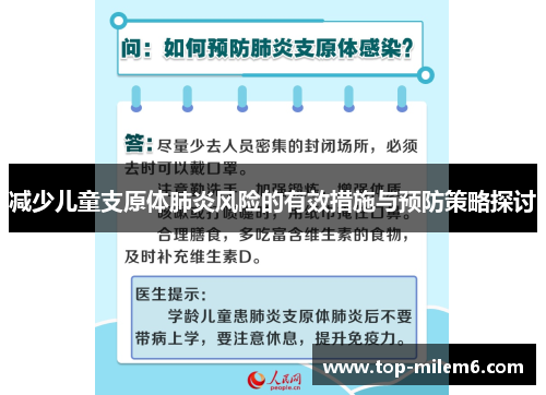 减少儿童支原体肺炎风险的有效措施与预防策略探讨