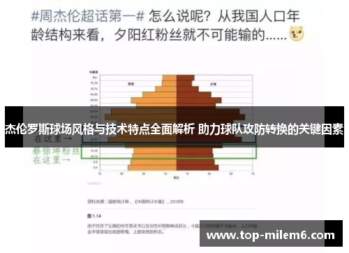 杰伦罗斯球场风格与技术特点全面解析 助力球队攻防转换的关键因素