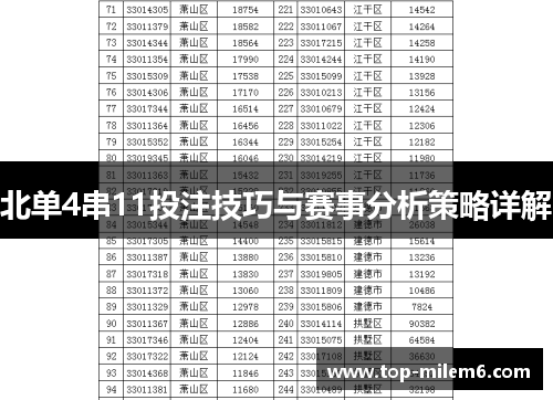 北单4串11投注技巧与赛事分析策略详解