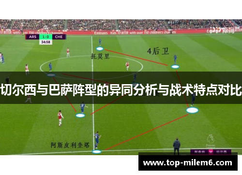 切尔西与巴萨阵型的异同分析与战术特点对比