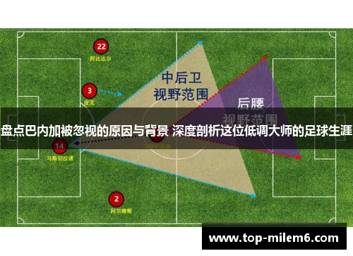盘点巴内加被忽视的原因与背景 深度剖析这位低调大师的足球生涯