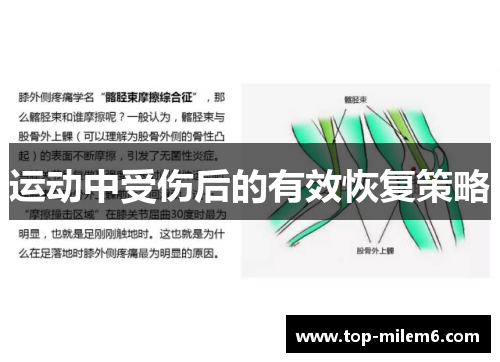 运动中受伤后的有效恢复策略 运动中受伤后的有效恢复策略