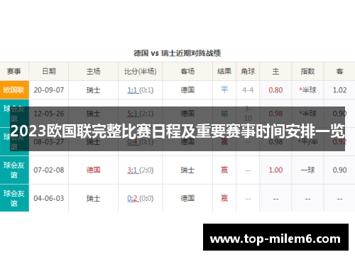 2023欧国联完整比赛日程及重要赛事时间安排一览 2023欧国联完整比赛日程及重要赛事时间安排一览