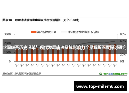 欧国联赛历史沿革与现代发展轨迹及其影响力全景解析深度探讨研究 欧国联赛历史沿革与现代发展轨迹及其影响力全景解析深度探讨研究