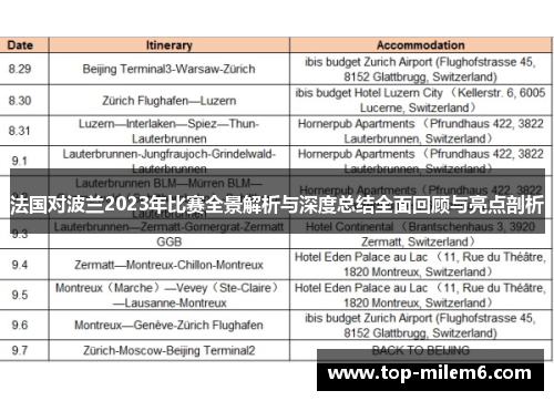 法国对波兰2023年比赛全景解析与深度总结全面回顾与亮点剖析 法国对波兰2023年比赛全景解析与深度总结全面回顾与亮点剖析