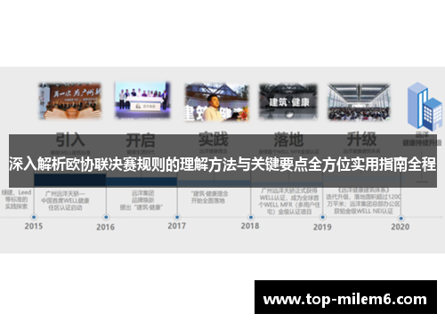 深入解析欧协联决赛规则的理解方法与关键要点全方位实用指南全程 深入解析欧协联决赛规则的理解方法与关键要点全方位实用指南全程