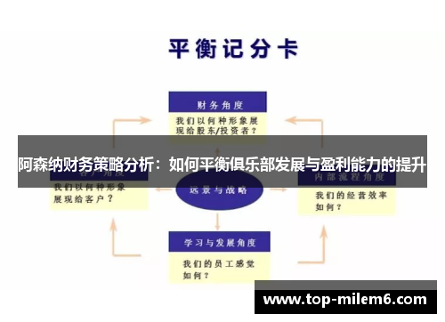 阿森纳财务策略分析：如何平衡俱乐部发展与盈利能力的提升