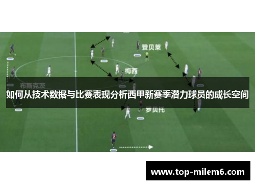 如何从技术数据与比赛表现分析西甲新赛季潜力球员的成长空间